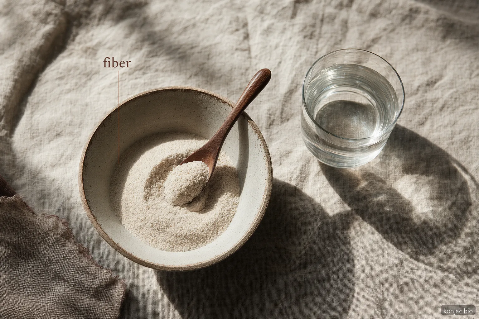 glucomannan and cholesterol dose concept: konjac powder is typically taken with ample water as soluble fiber